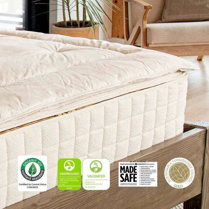 Naturepedic 2" Alpaca Mattress Topper with Organic Cotton Fabric
